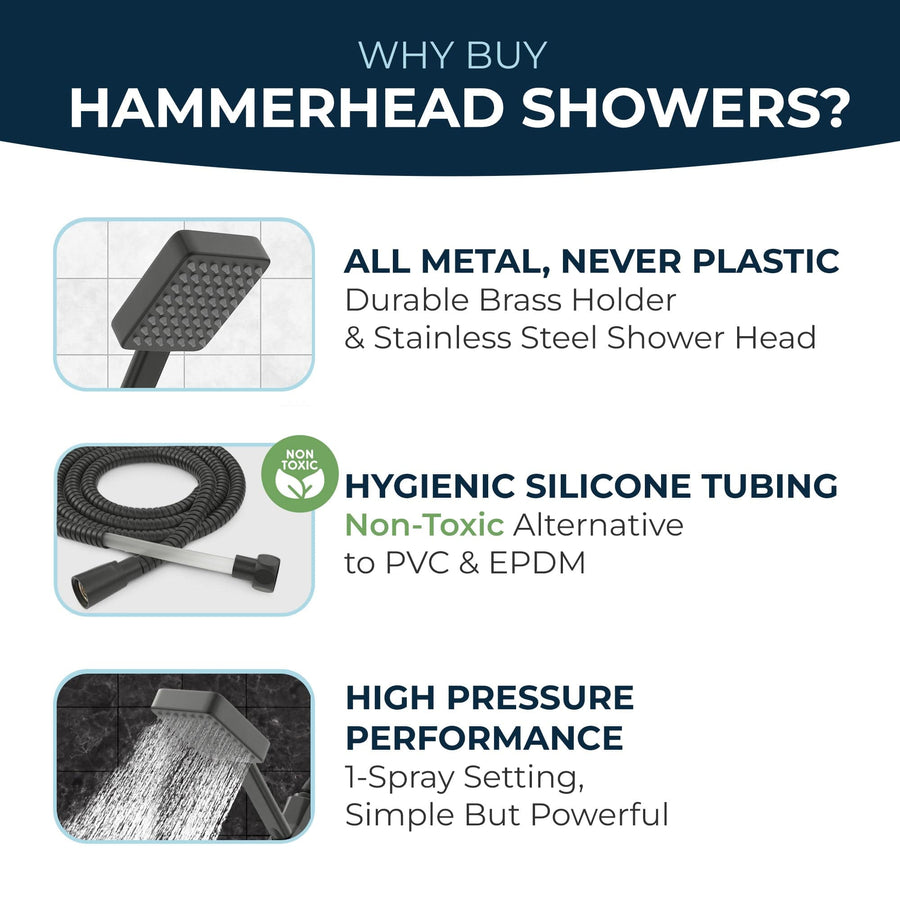 Why Buy HammerHead Showers Handheld Square Shower Head Set Matte Black  / 2.5 - The Shower Head Store