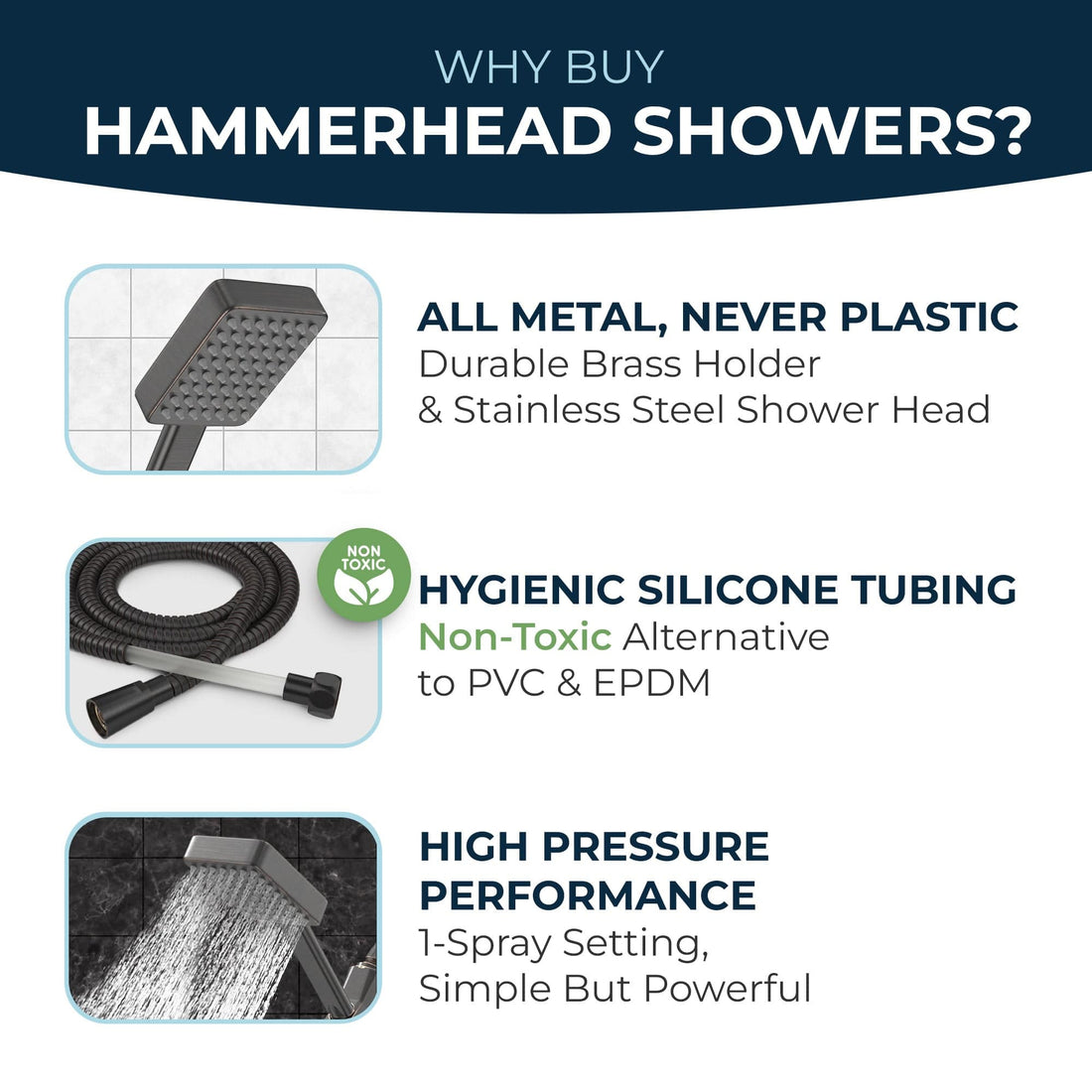 Why Buy HammerHead Showers Handheld Square Shower Head Set Oil Rubbed Bronze  / 2.5 - The Shower Head Store