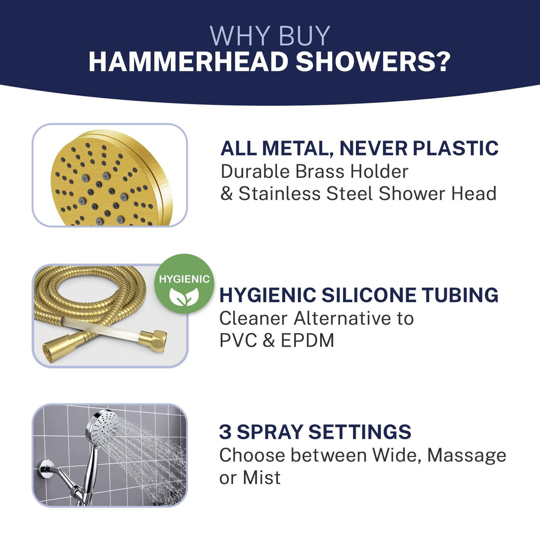 Why Buy 3-Spray Handheld Shower Head Set Brushed Gold  / 2.5 - The Shower Head Store