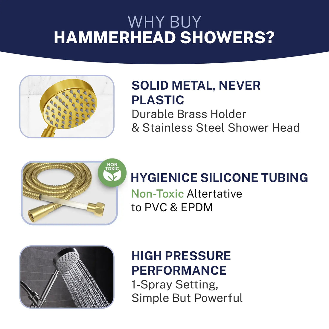 Features All Metal Handheld Shower Head Set 1-Spray Chrome - The Shower Head Store Brushed Gold / 2.5 GPM Brushed Gold / 1.75 GPM