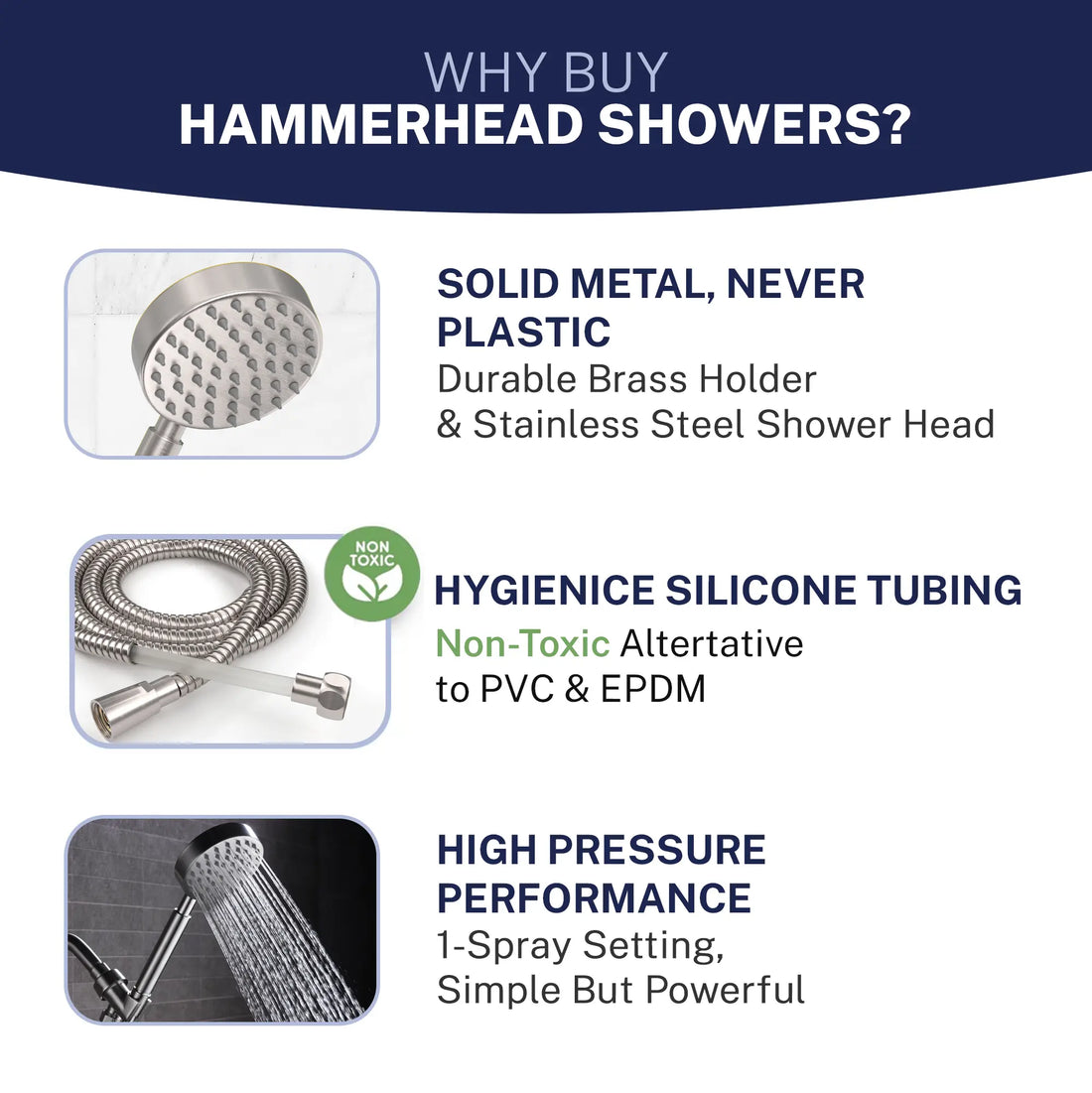 Features All Metal Handheld Shower Head Set 1-Spray Chrome - The Shower Head Store Brushed Nickel / 2.5 GPM Brushed Nickel / 1.75 GPM