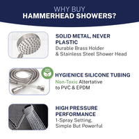 Features All Metal Handheld Shower Head Set 1-Spray Chrome - The Shower Head Store Brushed Nickel / 2.5 GPM Brushed Nickel / 1.75 GPM