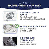 Features All Metal Handheld Shower Head Set 1-Spray Chrome - The Shower Head Store  Chrome / 2.5 GPM Chrome / 1.75 GPM
