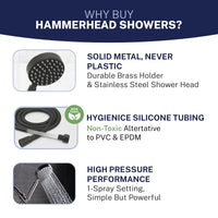 Features All Metal Handheld Shower Head Set 1-Spray Chrome - The Shower Head Store Matte Black / 2.5 GPM Matte Black / 1.75 GPM