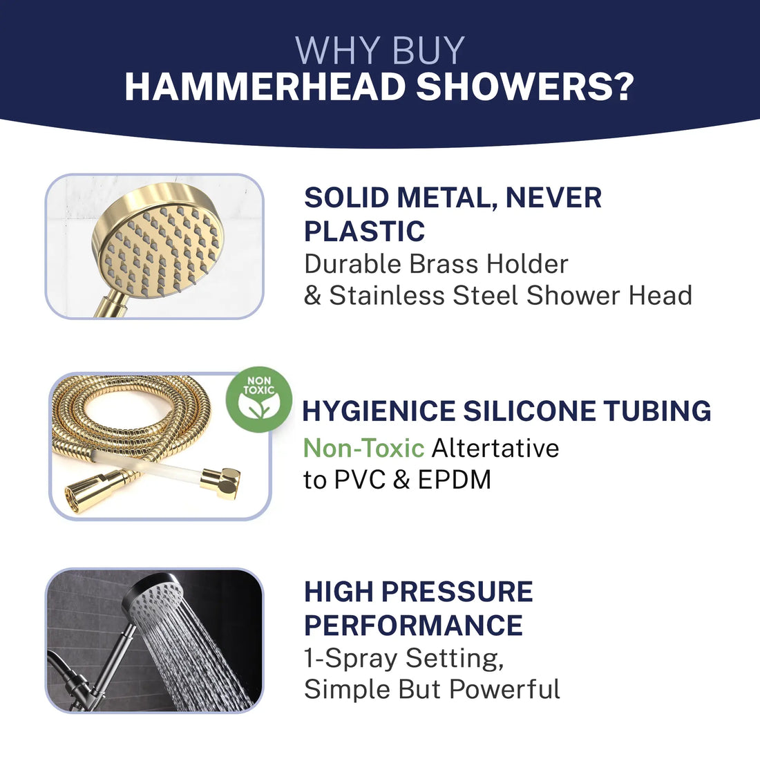 Pressure All Metal Handheld Shower Head Set 1-Spray Chrome - The Shower Head Store Polished Brass / 2.5 GPM Polished Brass / 1.75 GPM