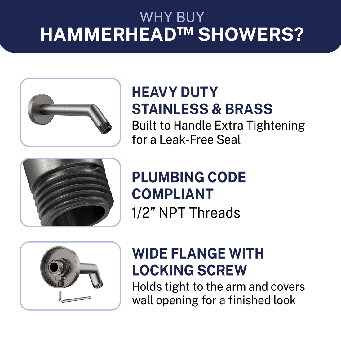Why buy 7-inch Shower Arm Hammerhead Gray - The Shower Head Store