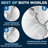 (Your Favorite Spray 2) Divert Water from Rain Shower Head to Handheld Showerhead with 3-Way Diverter Chrome - The Shower Head Store
