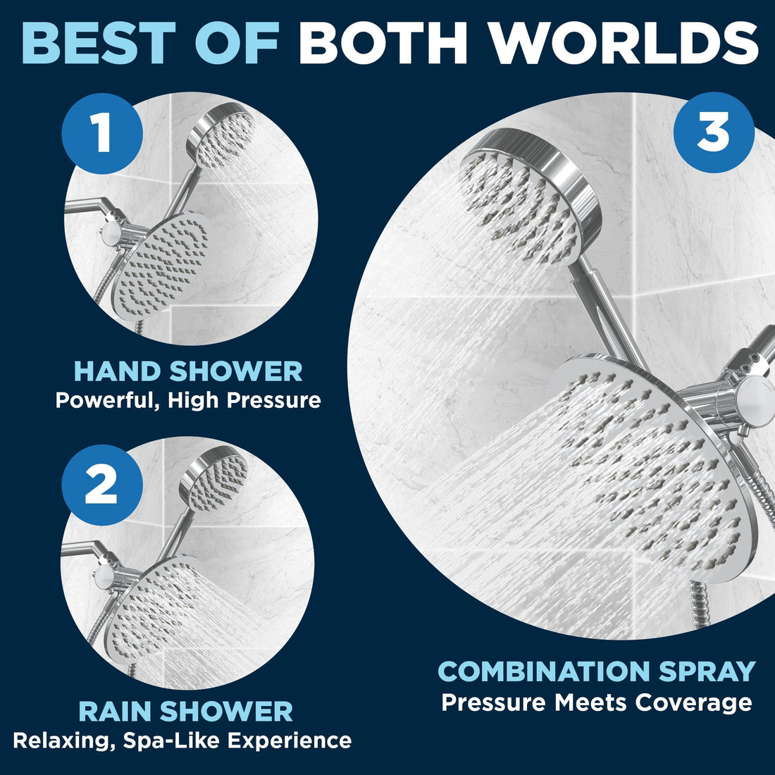 Infographic 1-Spray Dual Shower Head Chrome / 2.5 - The Shower Head Store