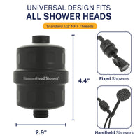 Universal Solid Metal Shower Head Filter Housing with Filtration to Remove Chlorine Matte Black - The Shower Head Store
