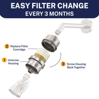 Easy Filter Change Solid Metal Shower Head Filter Housing with Filtration to Remove Chlorine Brushed Nickel - The Shower Head Store