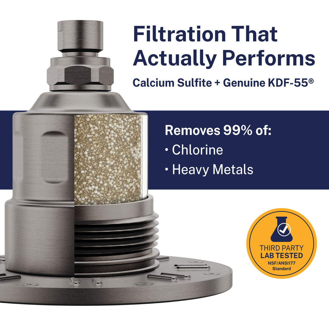 Features Gillian — The METAL Filtered Shower Head HammerHead Gray / 2.5 GPM HammerHead Gray / 1.75 GPM - The Shower Head Store