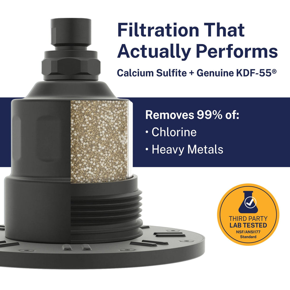 Filtration that Performs Gillian — The METAL Filtered Shower Head Matte Black / 2.5 GPM Matte Black / 1.75 GPM - The Shower Head Store