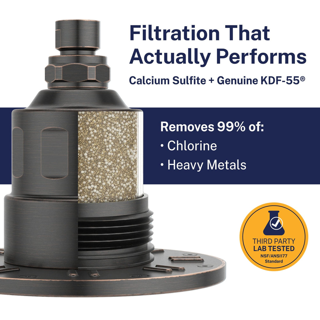 Features Gillian — The METAL Filtered Shower Head Oil Rubbed Bronze / 2.5 GPM Oil Rubbed Bronze / 1.75 GPM - The Shower Head Store