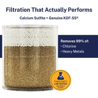 Features Shower Head Filter Cartridge - KDF 55 and Caclium Sulfite Chlorine Reduction Replacement Cartridge for HammerHead Showers - The Shower Head Store
