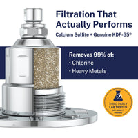 Filtration that Performs Gillian — The METAL Filtered Shower Head Chrome / 2.5 GPM Chrome / 1.75 GPM - The Shower Head Store