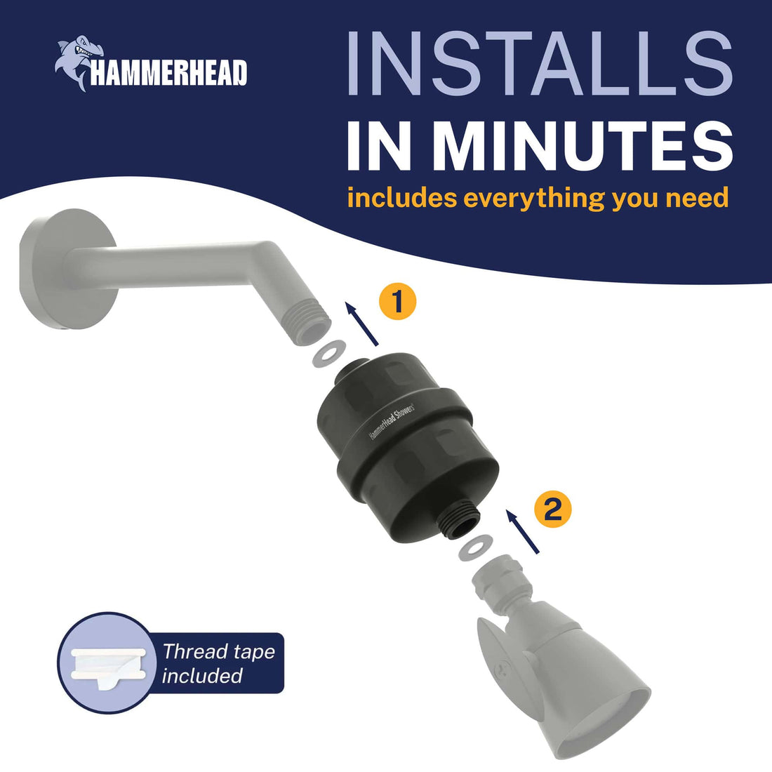 Installation Solid Metal Shower Head Filter Housing with Filtration to Remove Chlorine Matte Black - The Shower Head Store