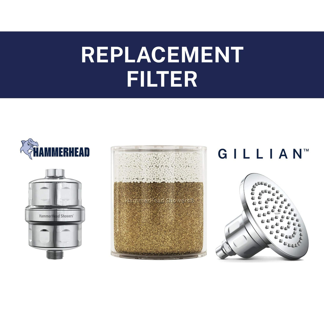 Replacement Filter Shower Head Filter Cartridge - KDF 55 and Caclium Sulfite Chlorine Reduction Replacement Cartridge for HammerHead Showers - The Shower Head Store