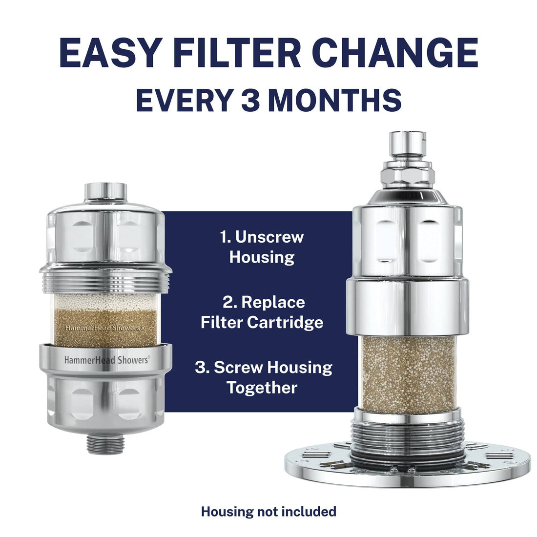 East Filter Change Shower Head Filter Cartridge - KDF 55 and Caclium Sulfite Chlorine Reduction Replacement Cartridge for HammerHead Showers - The Shower Head Store