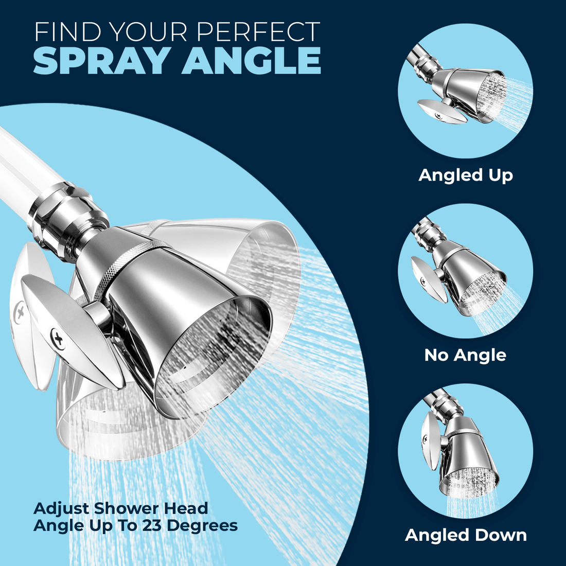Adjustable Angle Fixed Small Shower Head Adjusts Angle Up to 23 Degrees Chrome / 2.5 - The Shower Head Store