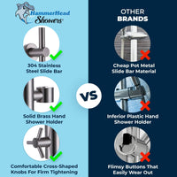 Comparison Chart of HammerHead Showers All Metal Shower Head Slide Bar Brushed Nickel — The Shower Head Store