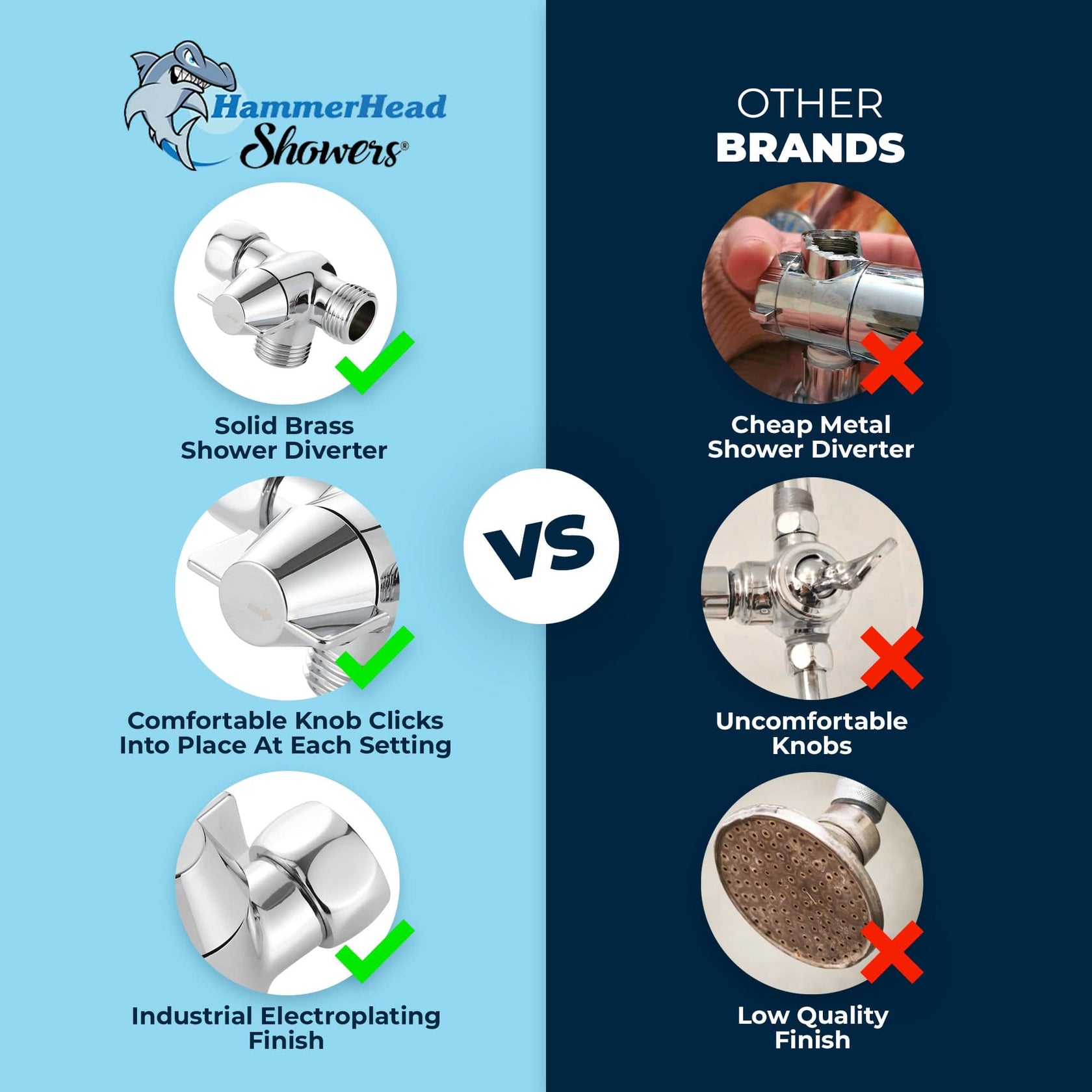 All Metal 3Way Shower Arm Diverter Valve For Dual Shower Heads The