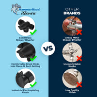 HammerHead Showers Metal 3-Way Shower Diverter Valve for Handheld Shower Heads Comparison Chart - Oil Rubbed Bronze - The Shower Head Store