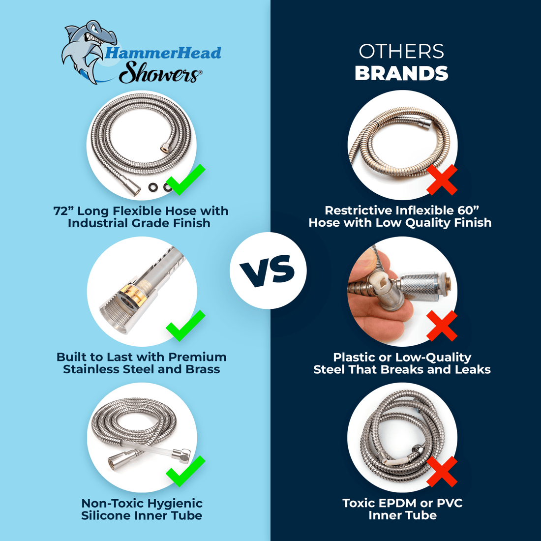 HammerHead Showers 72-Inch Shower Hose Comparison (Brushed Nickel) - The Shower Head Store