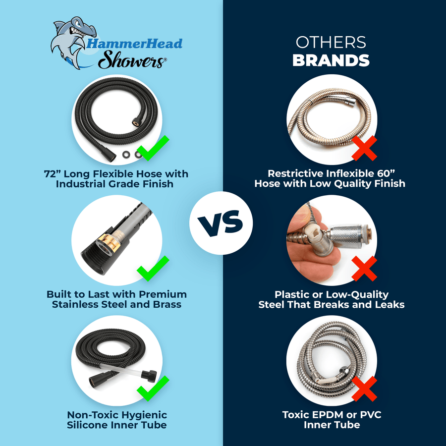 HammerHead Showers 72-Inch Shower Hose Comparison (Matte Black) - The Shower Head Store
