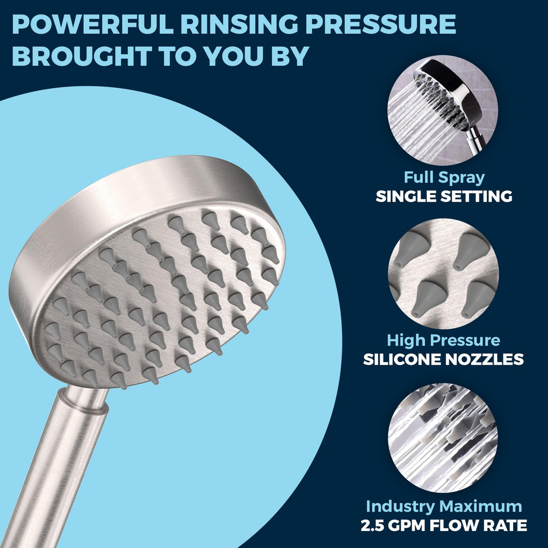 Powerful Rinsing Pressure of 4 Inch 1-Spray Handheld Shower Head Brushed Nickel by HammerHead Showers Left - The Shower Head Store
