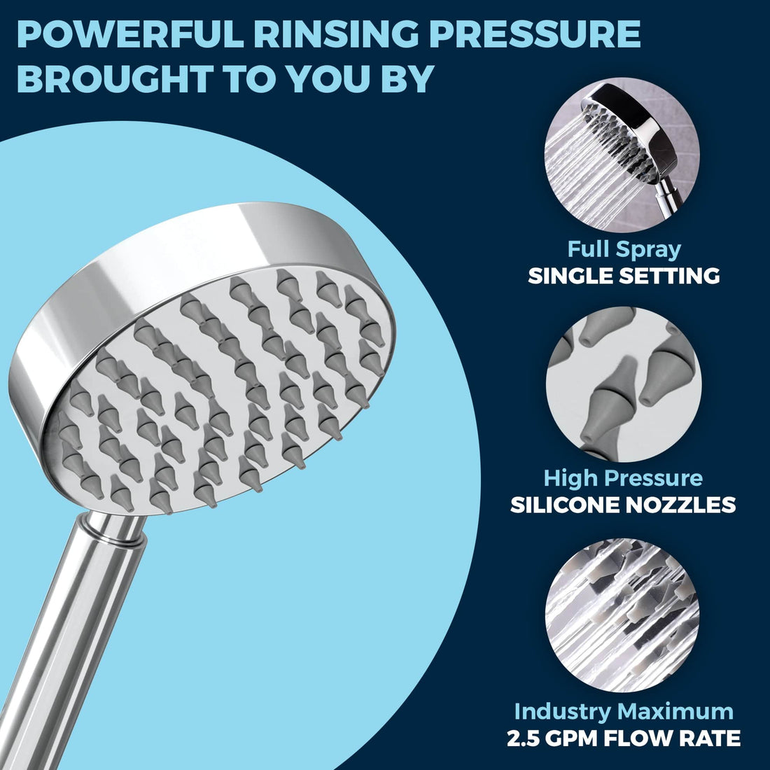 Powerful Rinsing Pressure of 4 Inch 1-Spray Handheld Shower Head Chrome by HammerHead Showers Left - The Shower Head Store